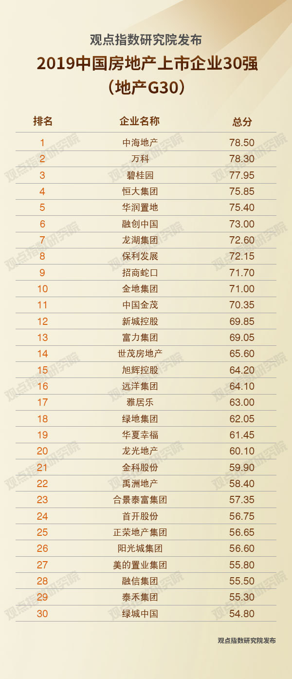 中生制药回应传言；安斯泰来一高管被判刑｜21健讯Daily